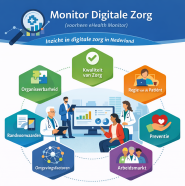 monitor-digitale-zorg-voorheen-ehealth-monitor